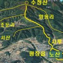 왕산1리 | 조선시대 평창의 풍수지리 이해