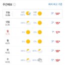 당진시구급차 이미지