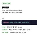 (온라인)직장인실무엑셀(함수) 네이버블로그