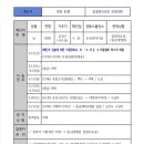 둔산전자타운 이미지