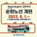 경화어시장 이미지