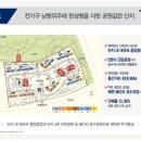 비전지웰푸르지오 이미지