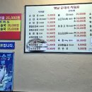 고기마을옛날순대국