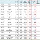 (주)제우스인터네셔날 이미지