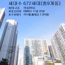 삼익사이버 Daum카페