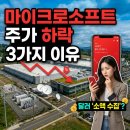 공신테크(주) | 마이크로소프트 주가가 왜 이렇게 굼벵이 같을까요? 하락 원인 3가지, 소수점 적립식 투자가 유효할까?