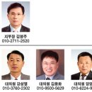 정관개정안 및 충전소 법적절차 찬 반 대의원명단공개 이미지