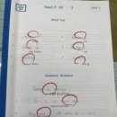 생활속에서 배우는 여행영어 이미지