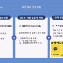 일성 유한책임회사 이미지