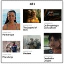 A24 Films 콜렉션 리스트 [시빌 워 Civil War. 미국 계엄, 내전 영화]