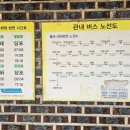 서해랑길 14코스 이미지