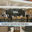 월성주유소 이미지