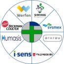 (주)퍼프론트 이미지