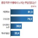 보부기획 이미지