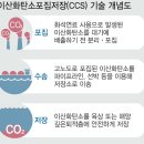 달성종합가스 이미지