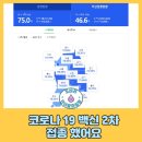 연세쿰내과의원 이미지