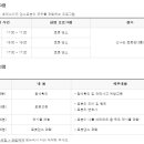 판교어린이도서관 시청각실 이미지
