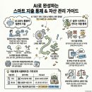 AI한테 "돈 아끼는 법 알려줘" 물어보면 안되는 이유- 생활밀착 리테크 1주차