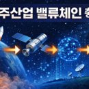 아이에이치밸류