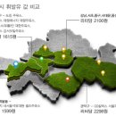 SK대원 셀프주유소 이미지