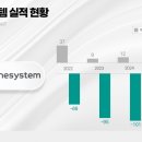 진시스템 이미지