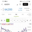 고려산업가스(주) 이미지