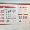 화덕에서직접구운족발 이미지