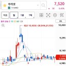 씨에스넷
