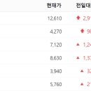 신성메딕스 이미지