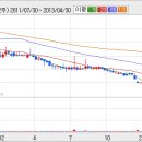 한일건설(주) 이미지