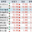 인터지스 주식회사