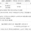에이치케이법률사무소