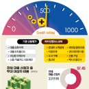 신용문고 이미지