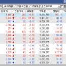 시그널제이