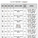 다인교육연구소