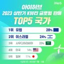 허브뷰티몰