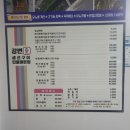 강변생선구이