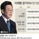 온유함 이미지