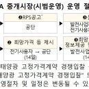 비앤지컨설팅 이미지