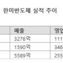 가정2-05-014 이미지