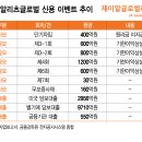 제이알유통
