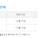 새마을금고 화도진지점 이미지