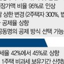 딸기부동산공인중개사사무소 이미지