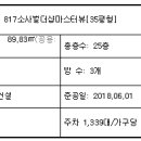 소사벌더샵마스터뷰 Daum카페