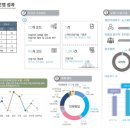 간선-31 이미지