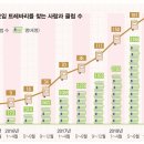 헤이살롱 이미지