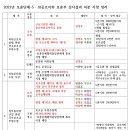 민주방 게시글ㆍ답답한 마음에 이○호, 이○영의 내심을 짚어 봅니다.20241115 이미지