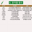 함수