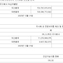 주식회사 어니스트리 이미지