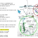 더그린투어
